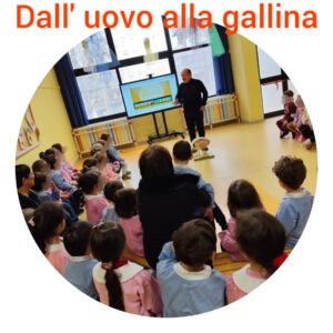 Progetto "Dall'uovo alla Gallina" - scuola dell'infanzia via Cosenza.