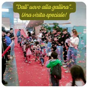 Progetto "Dall'uovo alla gallina"- scuola dell'infanzia plesso Cosenza.