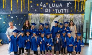 Spettacolo di saluto alla scuola dell'infanzia dei bambini del plesso Guerricchio.