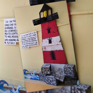 Primo giorno alla scuola dell'infanzia plesso Cosenza.